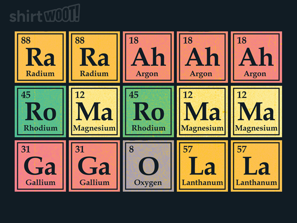 The Science of Music