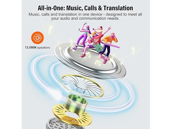 AI Language Translation Earbuds | EV68 (Open Box)