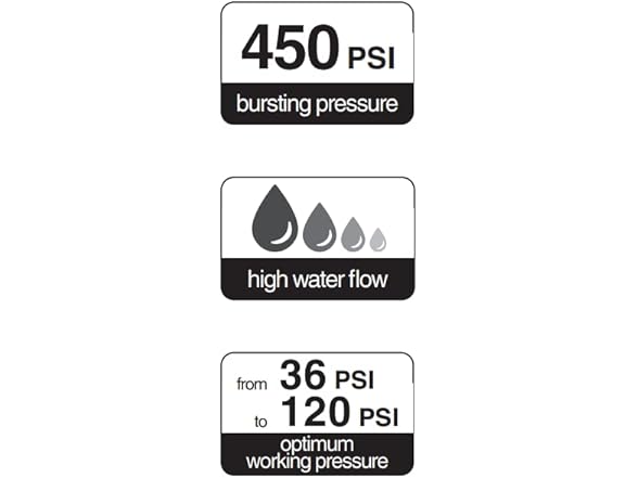 FITT Force Pro Water Hose, Lightweight
