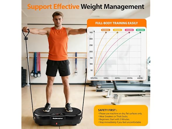 Glorygym Vibration Plate
