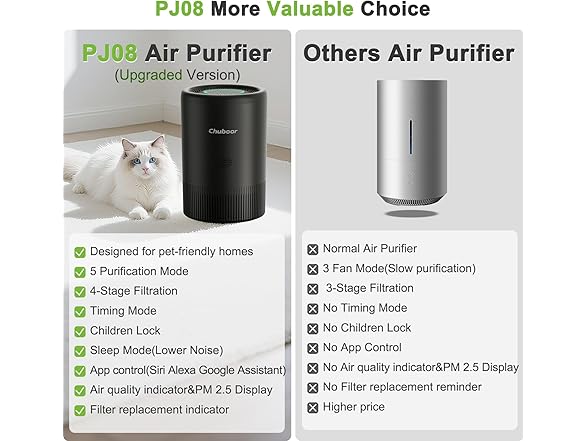 1200 Ft Black Air Purifier