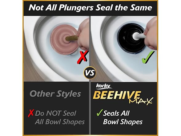Korky BeehiveMAX Heavy Duty Toilet Plunger