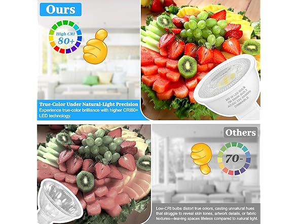 Yochoice 12-Pack MR16 LED Dimmable Light Bulb 70W