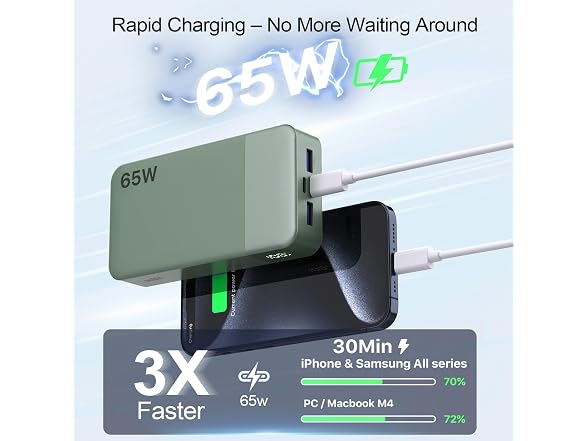 NOBIS 65W 20000mAh Power Bank
