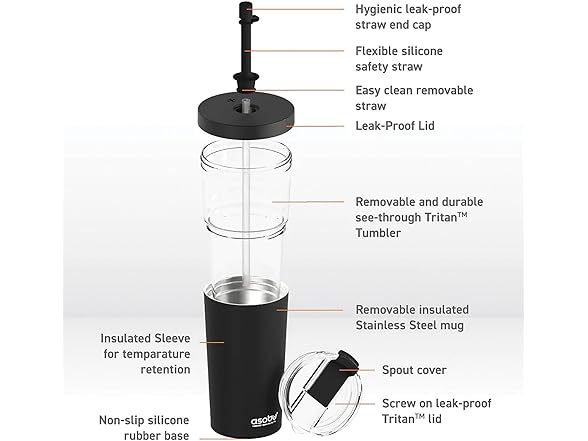 Asobu Marina 2-in-1 Tumbler