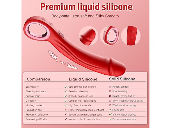 IRKEAC 2 in 1 Stimulation Vibrator
