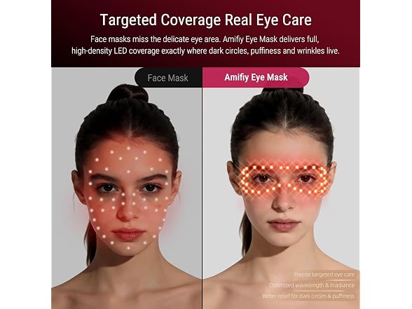 Amifiy Red Light Therapy Eye Mask Pink