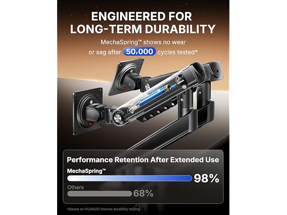 HUANUO FlowLift Pro Dual Monitor Mount