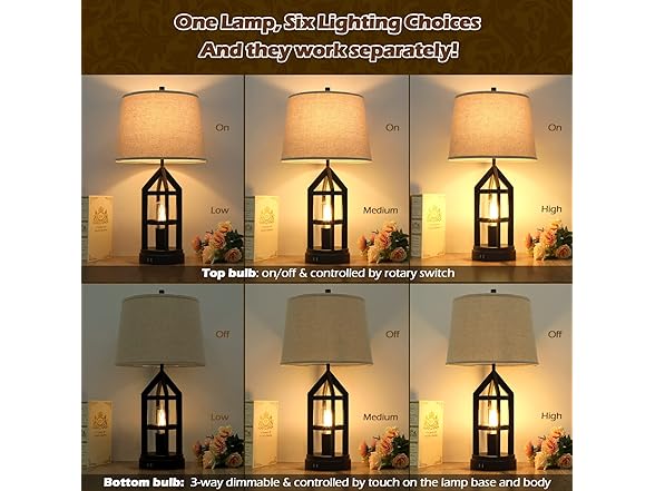 BesLowe Dimmable Table Lamps w/USB Ports