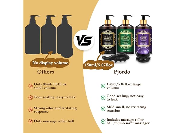 Pjordo 3-Pack Lavender Massage Oil Set