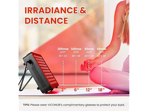 Red Light Therapy Panel for Body