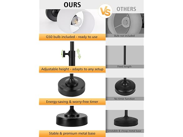Yochoice Cordless Table Lamp, Adjustable Black