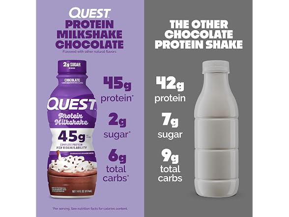 Quest Quest Protein Drink
