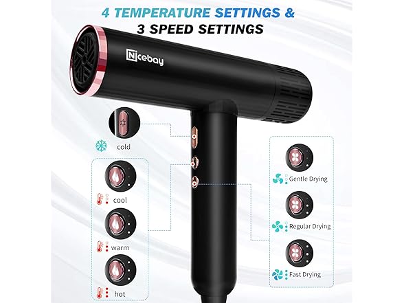Nicebay Ionic Hair Dryer with Diffuser