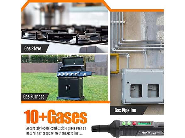 Natural Gas Leak Detector Alarm