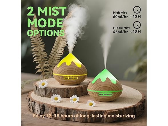 GLOXA Essential Oil Diffuser for Home