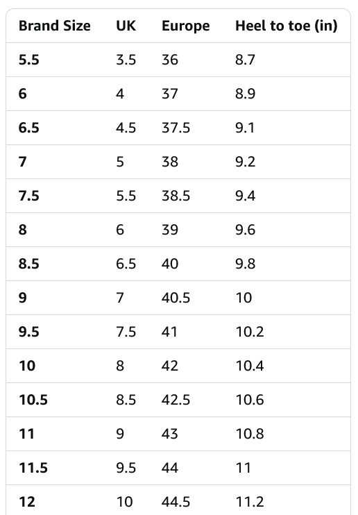 Altra Timp 4 Women's Shoes - Gallery 8