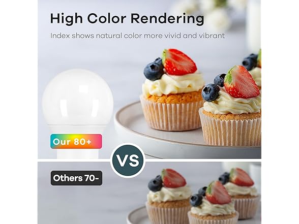 Linkind A19 LED Light Bulbs Dimmable, 60W Equivalent