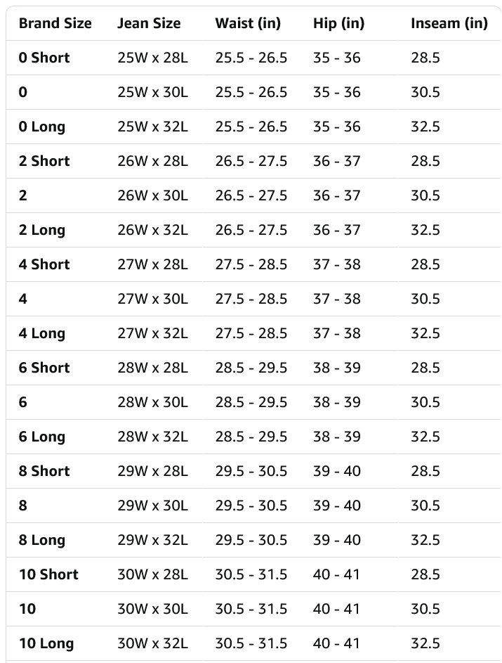 Amazon Essentials Women Regular-fit Jean - Gallery 15