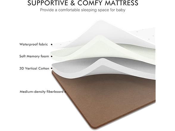 3 in 1 Baby Bassinet