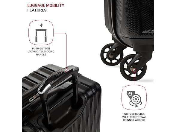 SwissGear Hardshell Spinner Medium