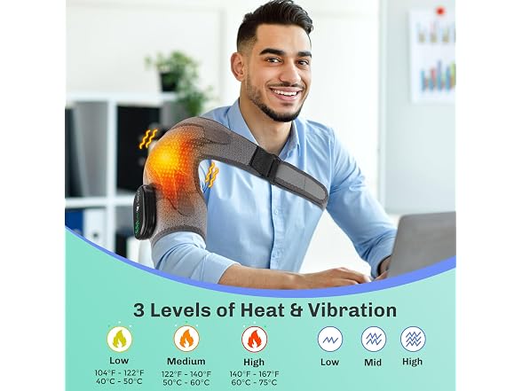 GVMSOR Cordless Shoulder Heating Pad, Gr