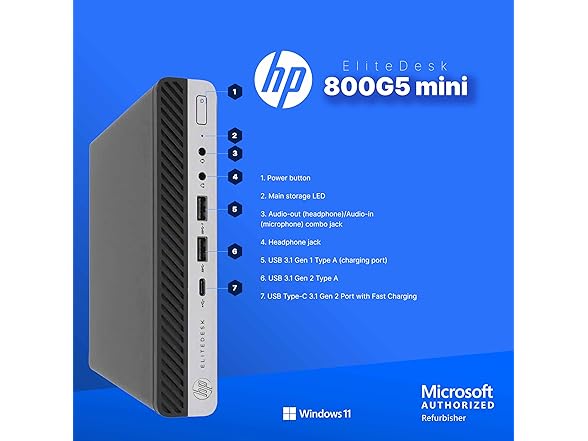HP EliteDesk 800 G5 Mini PC i7 32GB 1TB
