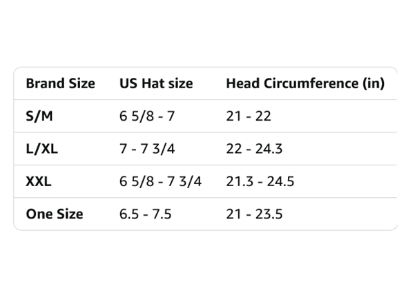 Columbia Unisex Mesh Ball Cap