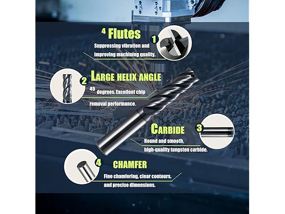 1/8 Carbide Square Nose End Mill Set