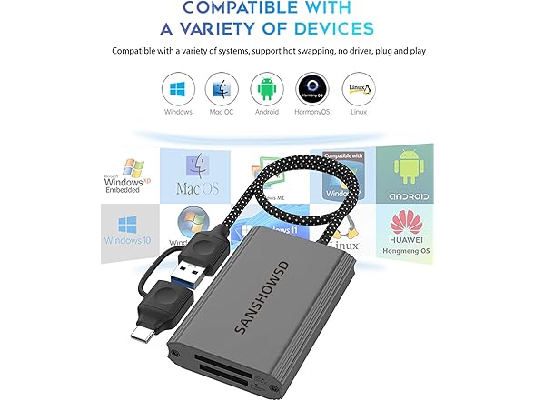 Dual-Slot Memory Card Reader