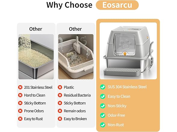 XL Stainless Steel Cat Litter Box