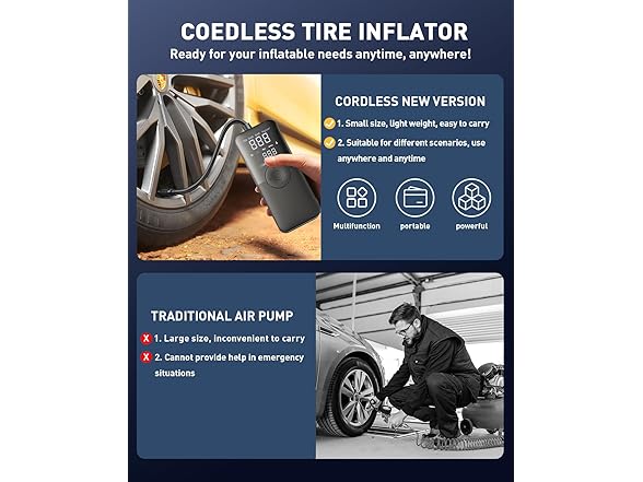 Portable Tire Inflator Air Pump