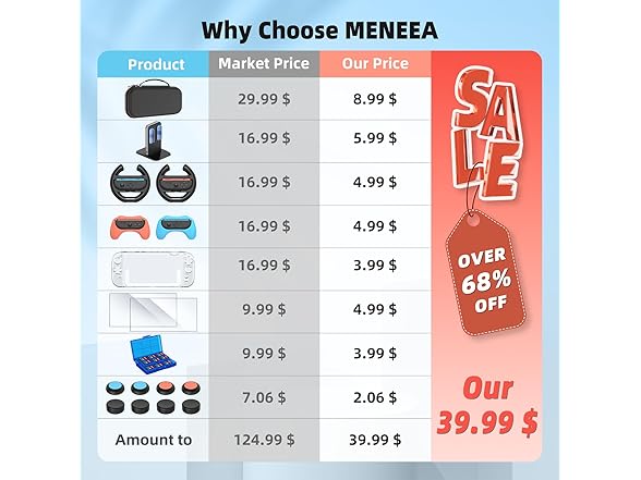 MENEEA Switch 2 Accessories