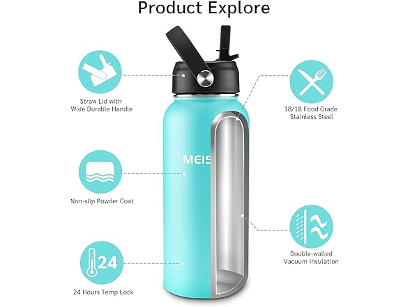 MEISON Insulated Water Bottle With Straw