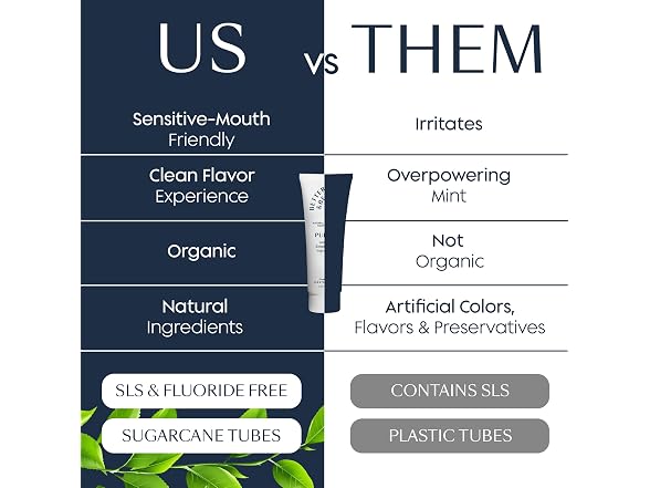 Better and Better Purity Toothpaste