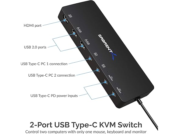 SABRENT 2-Port USB-C KVM Switch 60W PD