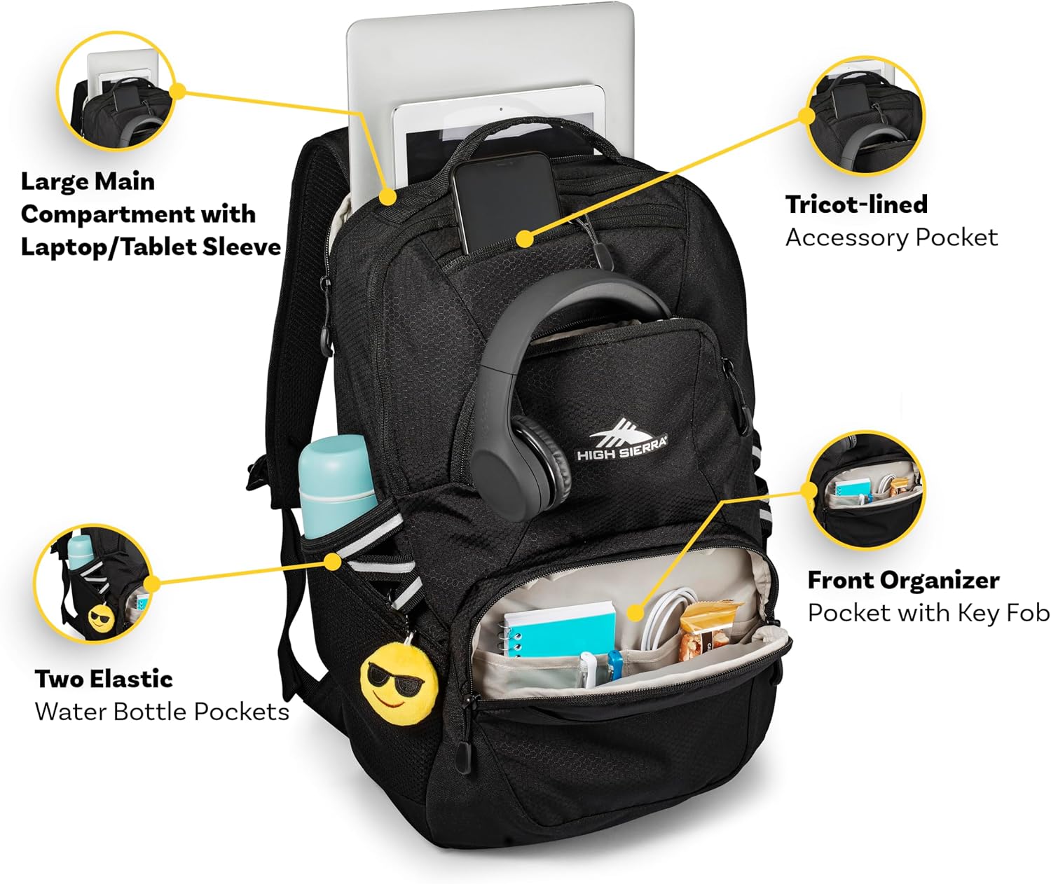 High Sierra Swoop SG Backpack Aquamarine - Gallery 9