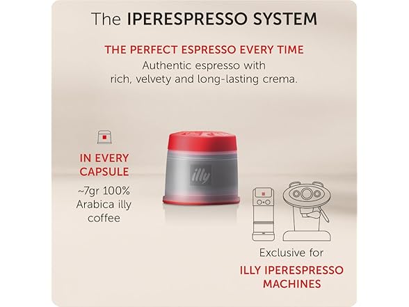 illy Coffee iperEspresso Capsules, 21-ct