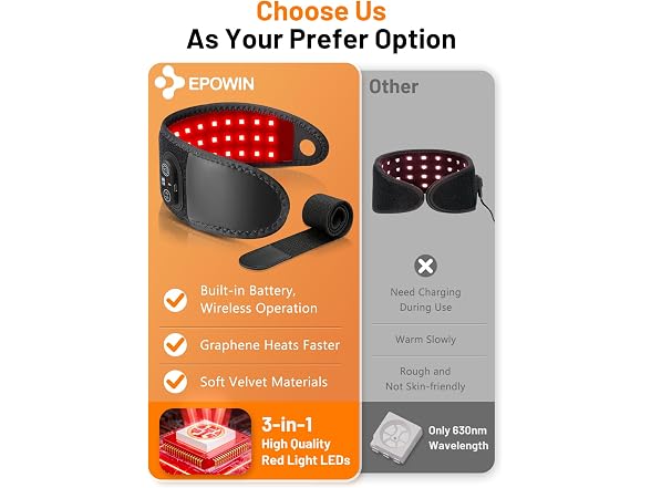 DEPOWIN Red Light Therapy for Wrist Hand