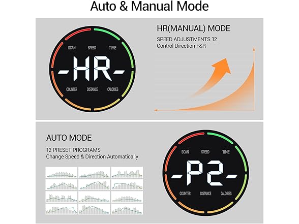 CURSOR FITNESS Under Desk Elliptical Machine | C2