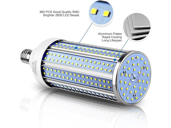 FanNicoo E39 80W LED Corn Light Bulb