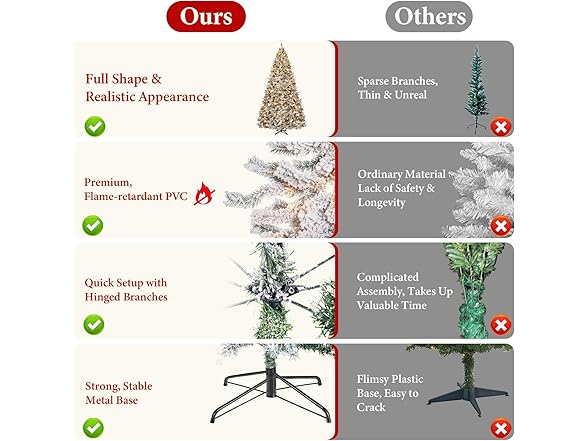 Pre-Lit Snow Flocked Christmas Tree