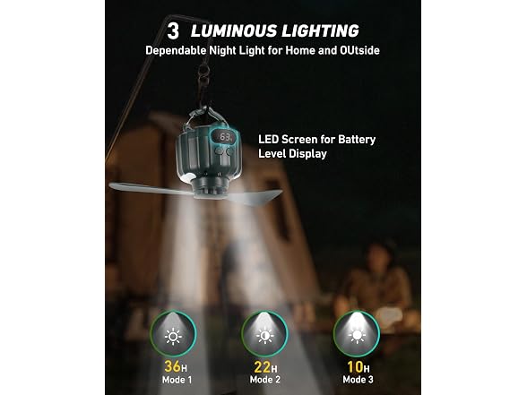DUKUSEEK Camping Tent Ceiling Fan w/Light
