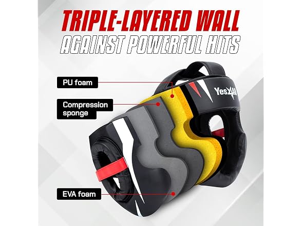 Yes4All Full Face Boxing Headgear