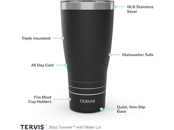 Tervis Traveler® 30oz Tumbler | Evergreen Wildflowers