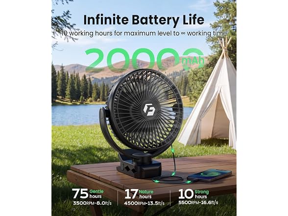 8" Clip on Fan, 20000mAh Rechargeable Fan