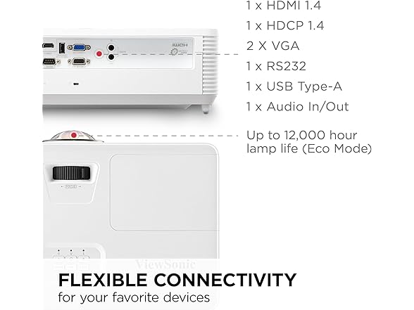 ViewSonic PS502X 4000 Lumens XGA HDMI Short Throw Projector