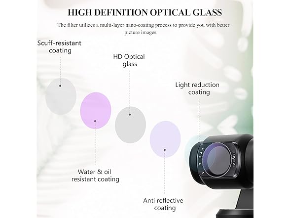 IZEAFH Variable ND Lens Filters Kit