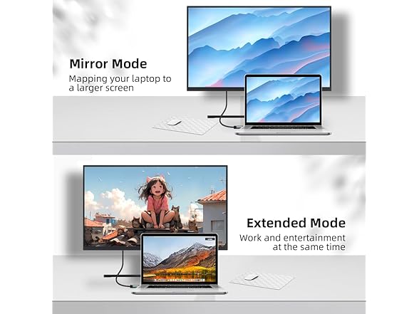 Kirzi 4K Active Mini DisplayPort to HDMI