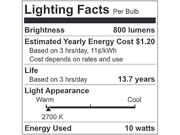 GE Soft White LED 60W A19 Light Bulbs (12 Pack)
